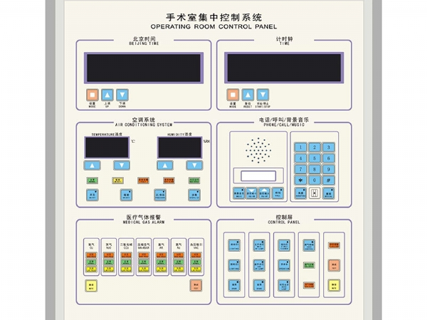 中央控制板